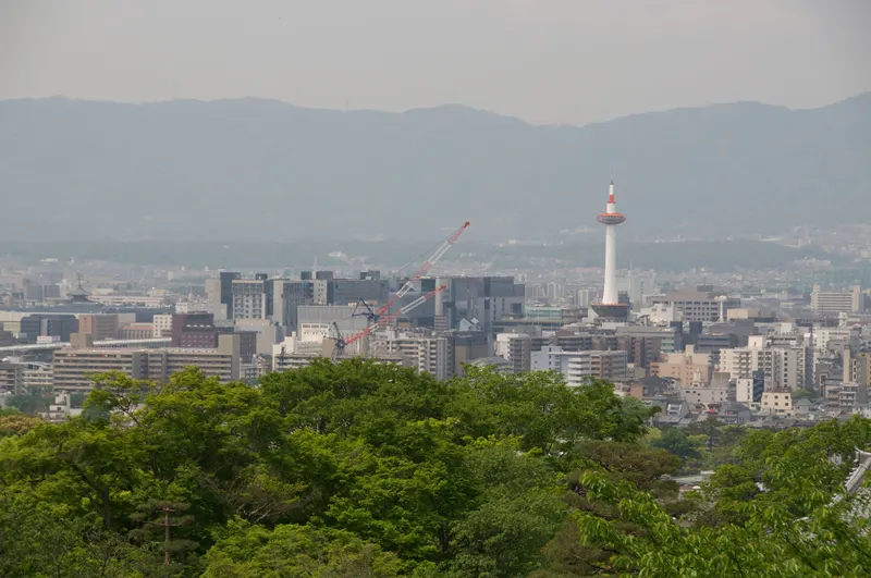 Shimogyo Ward in Kyoto