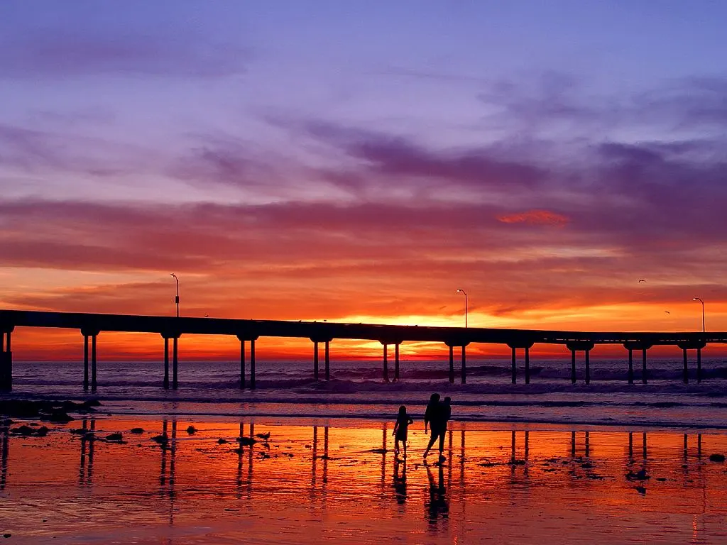 Ocean Beach in San Diego