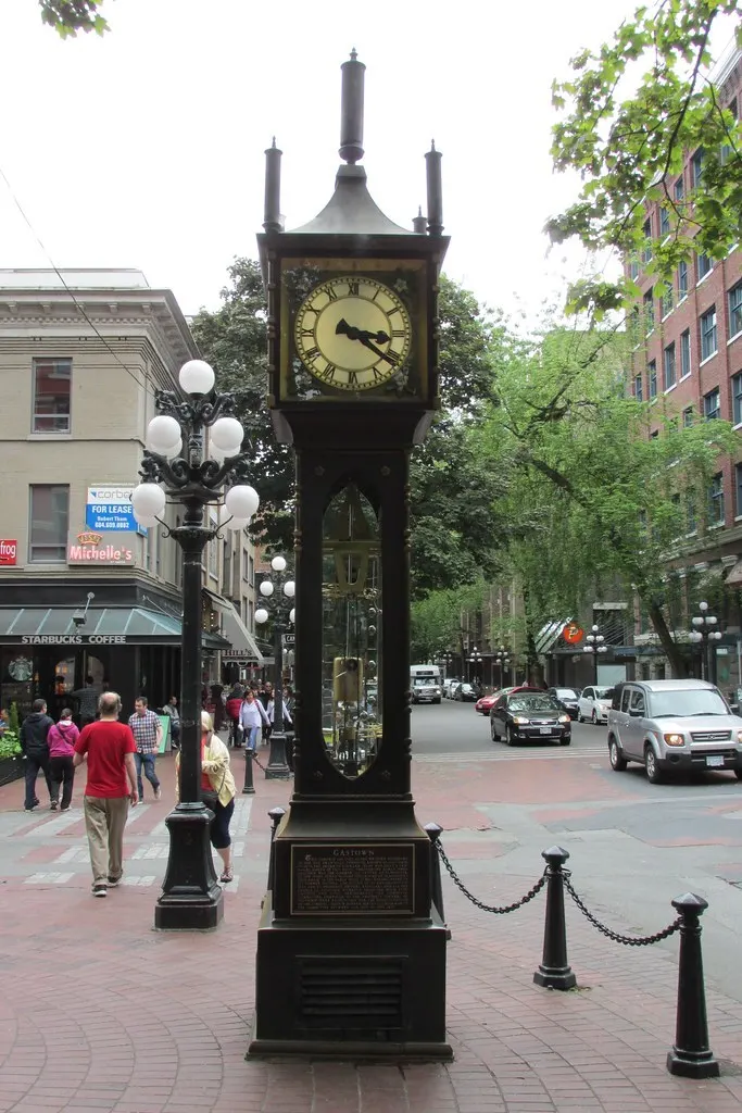 Gastown in Vancouver