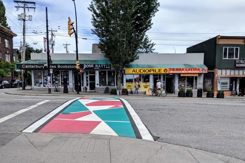 Grandview-Woodland in Vancouver