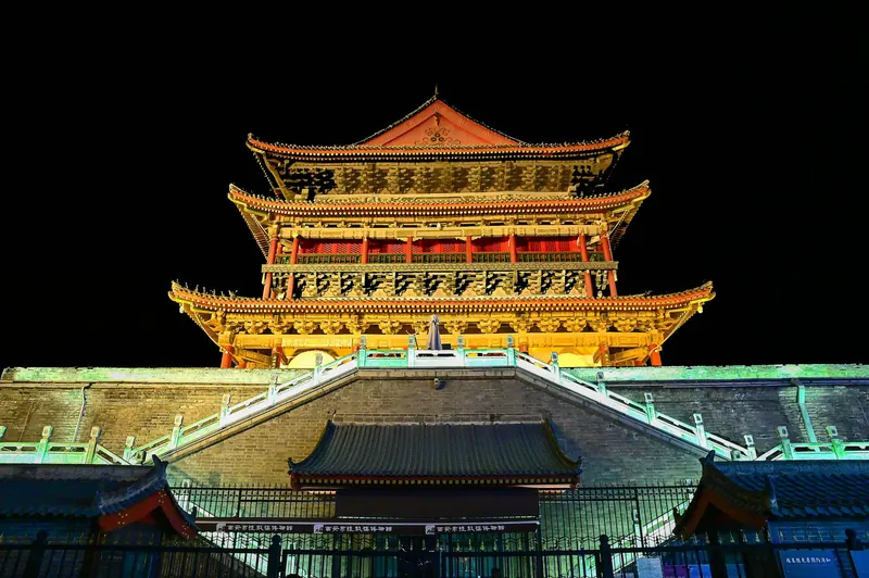 Bell Tower and Luomashi in xian cn