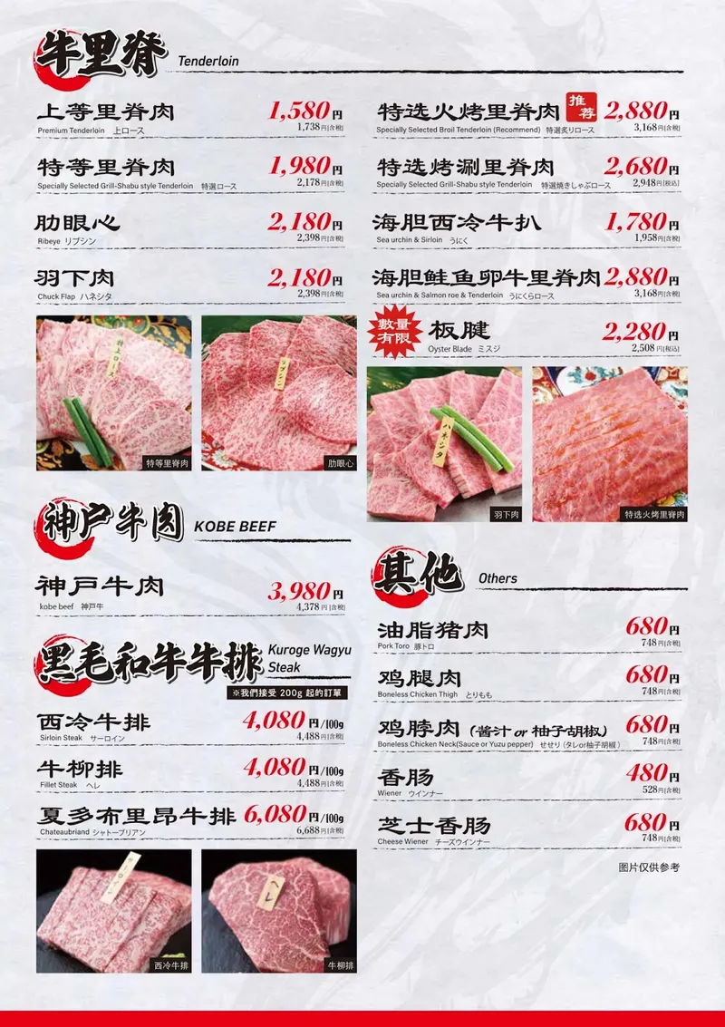 Yakiniku Nikuhachi Dotonbori