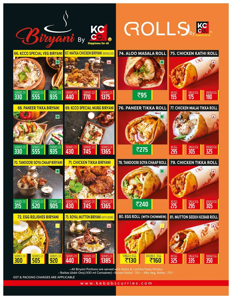 Kebabs & Curries Company in Dher Ka Balaji, Jaipur