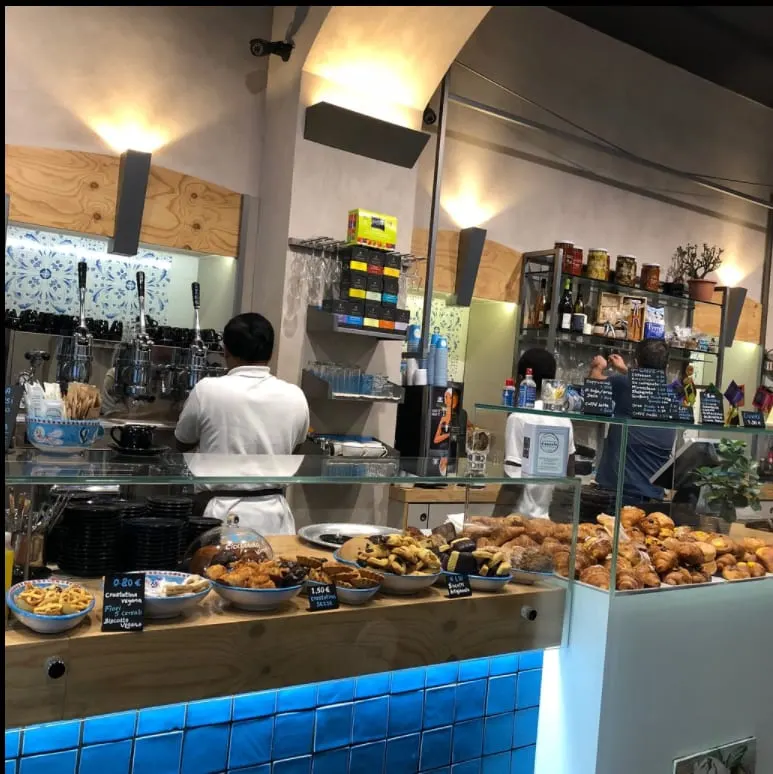 Sallustiano in Rome