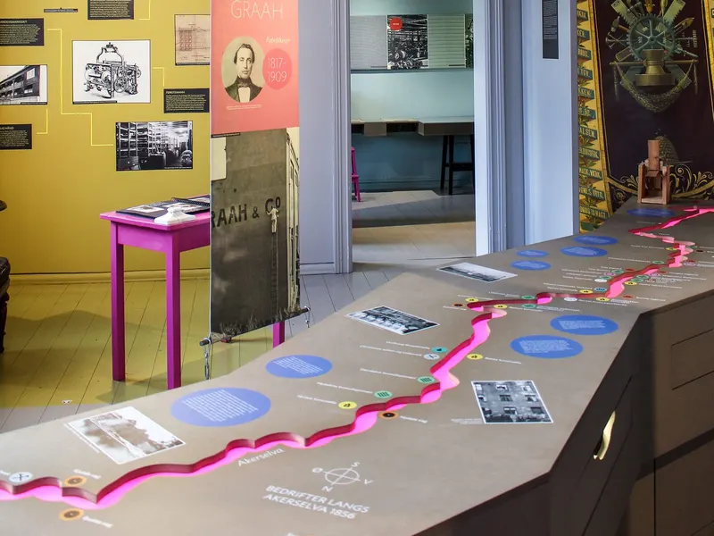 Labour Museum in Torshov, Oslo