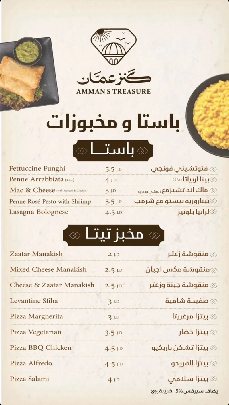 Amman's Treasure (كنز عمان)