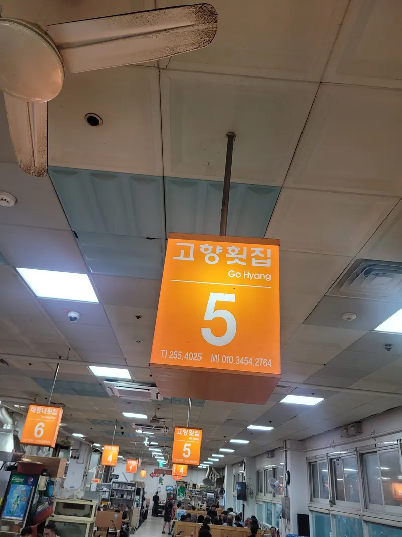 Go hyang. 5
