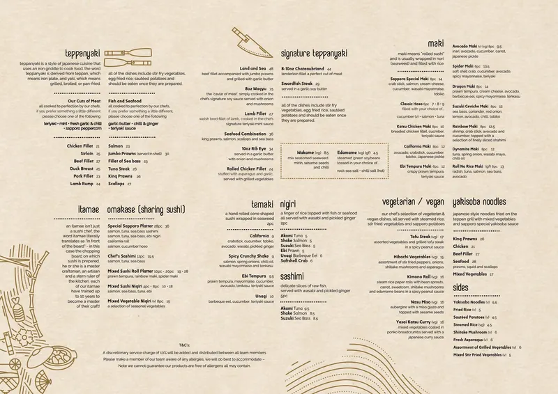 Sapporo Teppanyaki Manchester