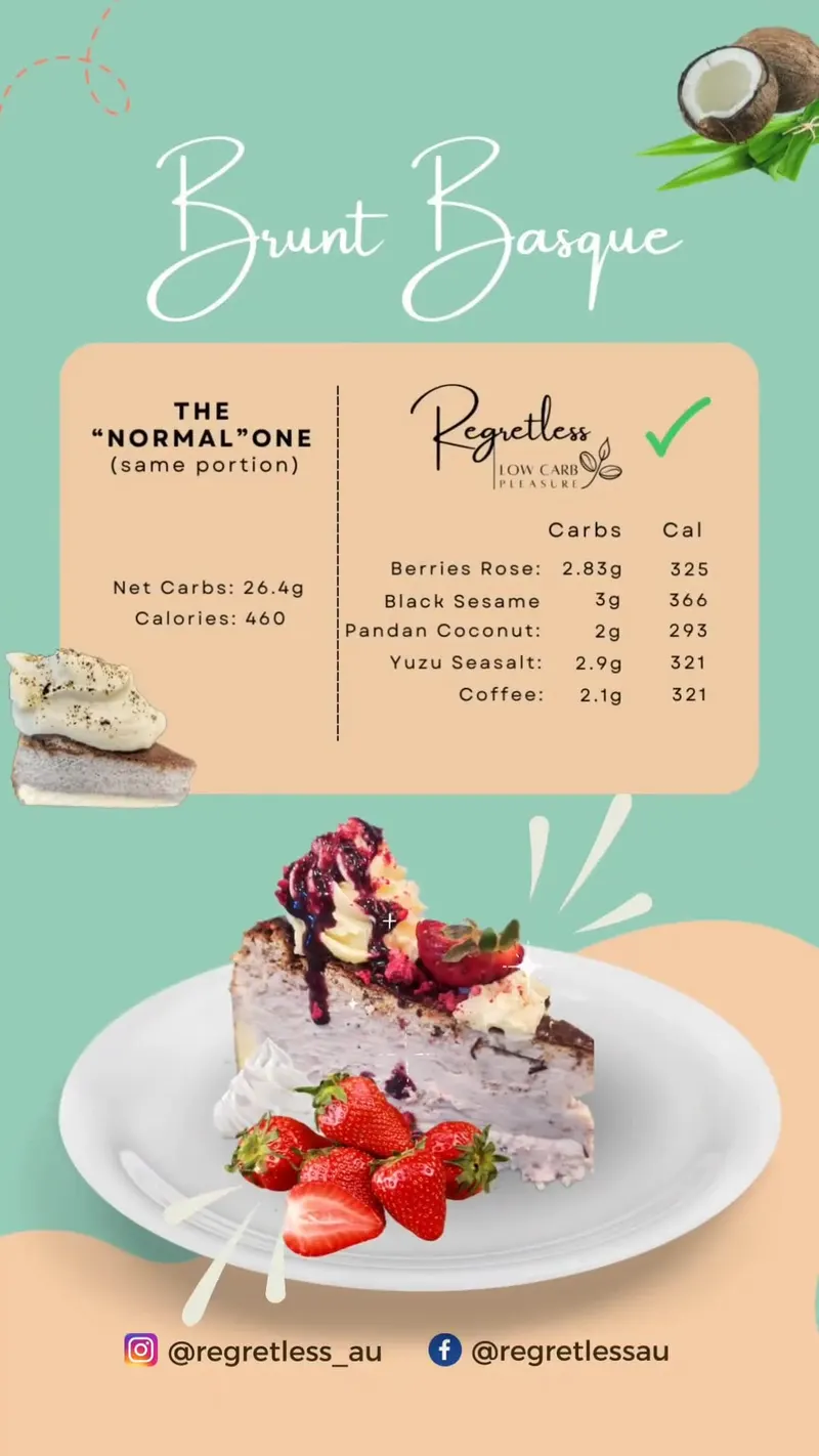 Regretless - Low Carb Pleasure