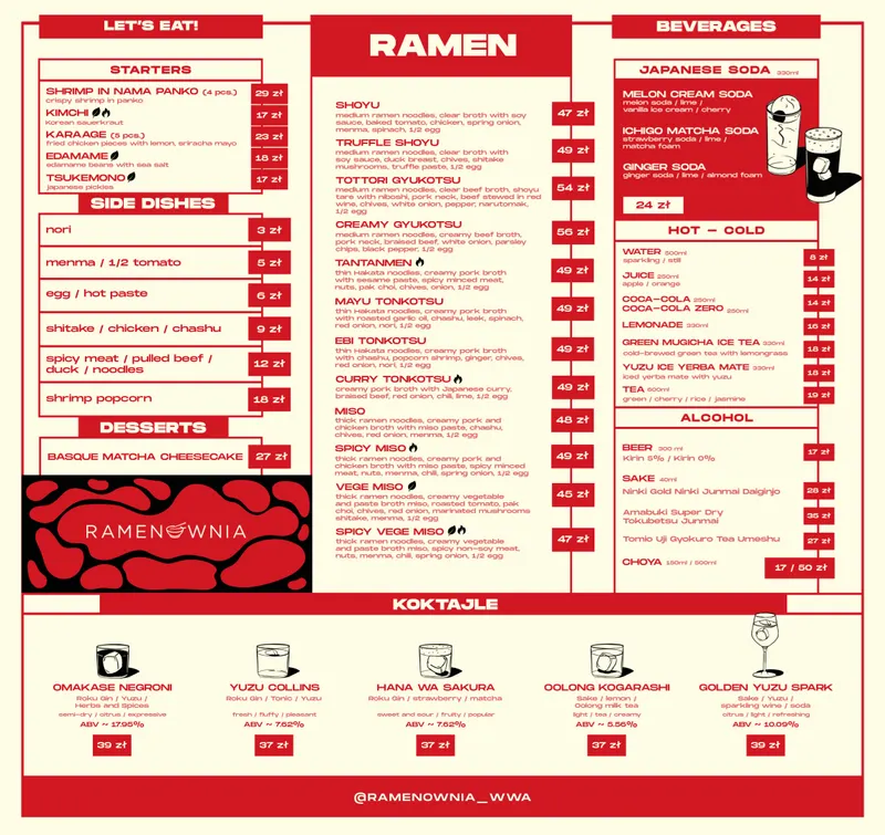 Ramenownia in Czyste, Warsaw