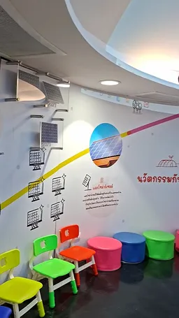 Children's Discovery Museum
